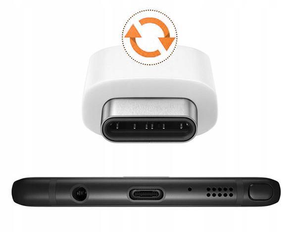 Reinforced cable Ampere USB type-C - USB type-C - eXtremestyle® - 2 m - white