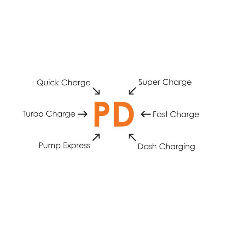 Power Bank 12000 mAh 2xUSB + USB typ-C - Fast Charging - Power Delivery - eXtreme® - EPB12-PD